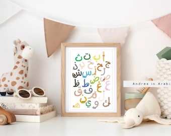 Affiche de l'alphabet arabe