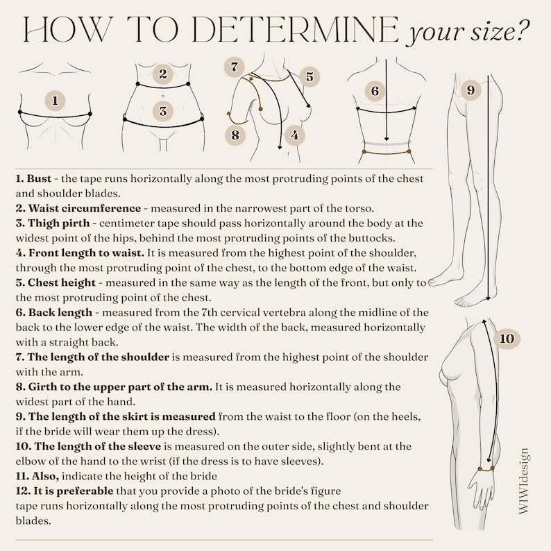 Op de afbeelding: Diagram met uitleg over hoe je je maten opneemt voor een jurk, met genummerde lichaamsdiagrammen en meetinstructies. Inclusief borst-, taille-, dij-, voorlengte-, borsthoogte-, ruglengte-, schouderlengte-, armomtrek-, rok- en mouwlengtemetingen.