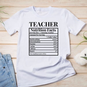Teacher Nutrition Facts, PNG, SVG, Instant Download, Digital File, Sublimtation, Gift, Appreciation