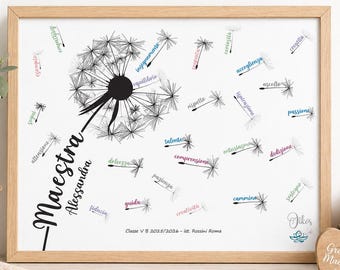 Personalized Teacher Picture with Class Name, End of School Year Gift, Print with Dandelion and Teacher Dedication Words