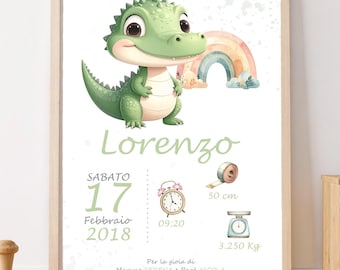 Crocodile and Turtle Birth Picture – Personalized Digital Print – Birth, Baptism, First Birthday Gift