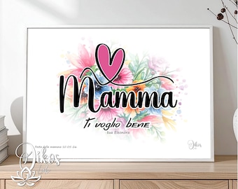 Personalized Mother's Day Poster with Flowers, Name and Date, Printable Mother's Day Picture, Instant Download