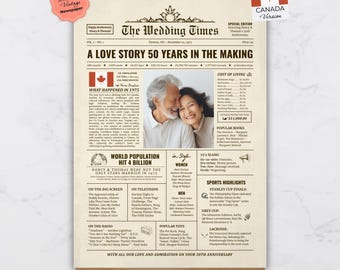 50th Wedding Anniversary Gift: Vintage 1976 Canadian Newspaper (Digital Download)