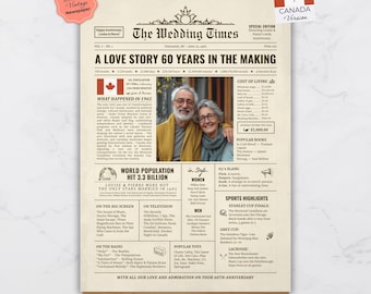 60th Wedding Newspaper Anniversary Gift: Vintage 1966  Highlights (Digital Download)