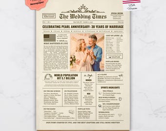 30th Wedding Newspaper Anniversary Poster, 1996 Highlights Gift (Digital Download)