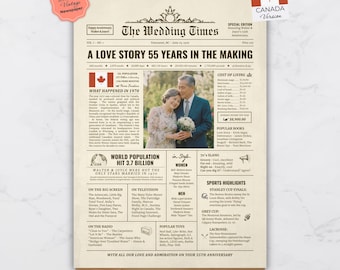 55th Wedding Newspaper Anniversary Gift: Vintage 1971 Highlights (Digital Download)