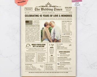 45th Wedding Newspaper Anniversary Poster: 1981 Highlights (Digital Download)