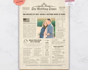 20th Wedding Newspaper Anniversary Poster: Personalized 2006 Highlights Gift (Digital Download)