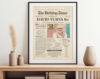 80th Birthday Newspaper 1946 Poster, Personalized 80th Birthday Gift for Mom Dad, Custom 1946 Birthday Print, Eighty Years Old Party Decor