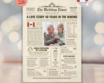 結婚40周年記念新聞ポスター：1986年カナダの新聞（印刷準備完了）