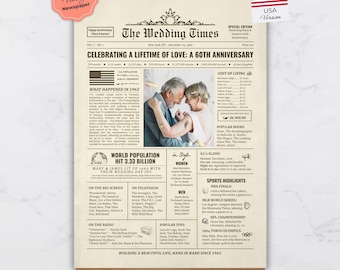 65th Wedding Newspaper Anniversary Poster, 1961 Highlights (Digital Download)