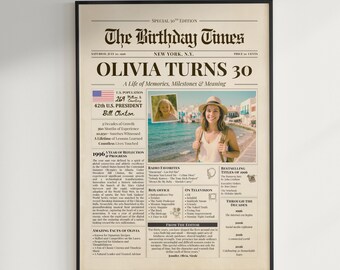 30th Birthday Newspaper 1996 Poster, Personalized 30th Birthday Gift, Custom 1996 Birthday Print, Born in 1996 Party Decor