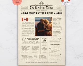 Personalized 65th Wedding Anniversary Newspaper Poster: Look Who’s 65 1961 Canada Version Paper Ready To Print (Digital Download)