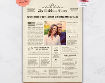 15th Wedding Newspaper Anniversary Poster: Personalized 2011 Highlights Gift (Digital Download)