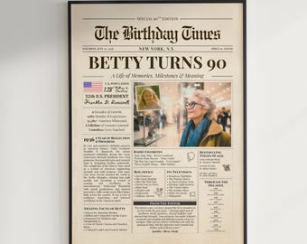 Personalized 90th Birthday 1936 Newspaper Poster Gift for Mom Dad and Grandparents (Digital Download)