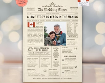 45th Wedding Anniversary Gift: Vintage 1981 Canadian Newspaper READY TO PRINT