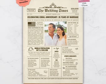 35th Wedding Newspaper Anniversary Poster: Personalized 1991 Highlights (Digital Download)