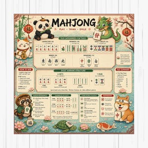 May include: A decorative Mahjong game guide featuring cartoon illustrations of animals and game instructions. The guide includes tile categories, basic winning structures, and examples of sets. The text includes "PLAY THINK SMILE".