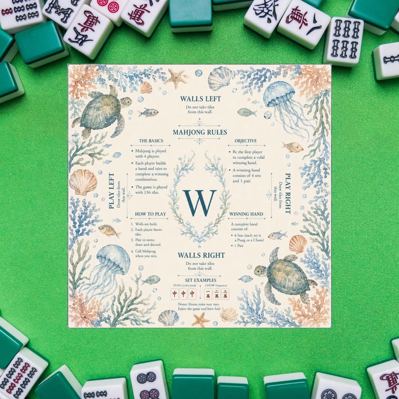 Op de afbeelding: Een vierkant Mahjong-spelregelsblad met een aquarel oceaan thema. Het blad bevat illustraties van schildpadden, kwallen en schelpen. De tekst bevat instructies over hoe te spelen, het doel en winnende handen. Het spel wordt gespeeld met 136 tegels.
