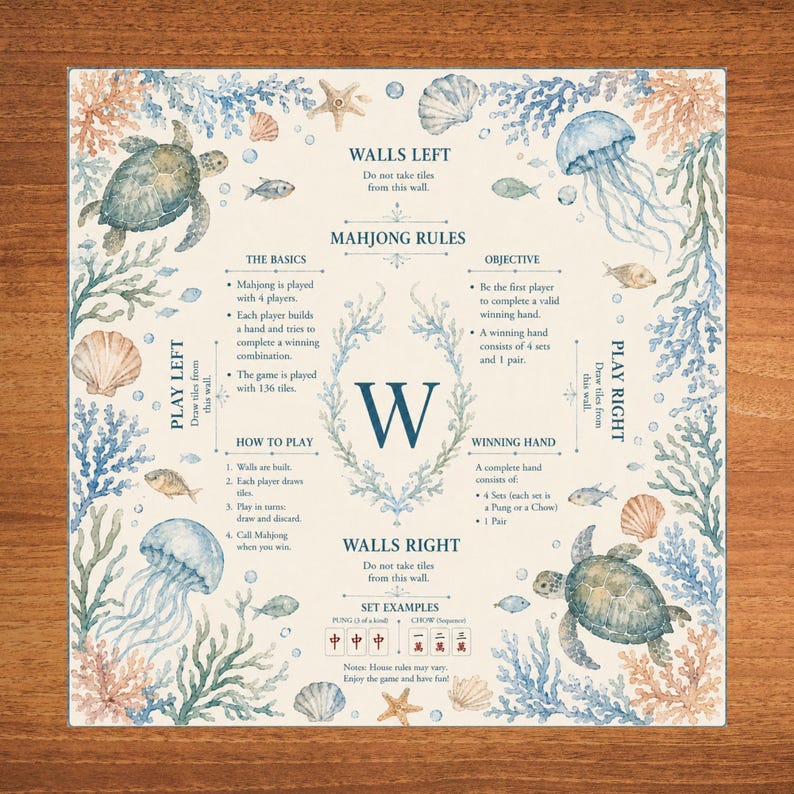 Op de afbeelding: Vierkant Mahjong-spelbord met een oceaanthema. Het bord bevat aquarel illustraties van zeeschildpadden, kwallen en koraal. De tekst bevat spelregels en instructies. Het centrale ontwerpelement is een grote letter "W".
