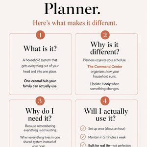 May include: A light-colored informational graphic titled This Isn't Another Planner. It features four numbered sections explaining a household system called The Command Center, detailing its purpose, function, necessity, and usage requirements for families.