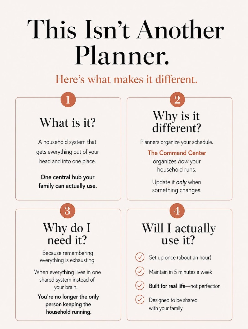 May include: A light-colored informational graphic titled This Isn't Another Planner. It features four numbered sections explaining a household system called The Command Center, detailing its purpose, function, necessity, and usage requirements for families.