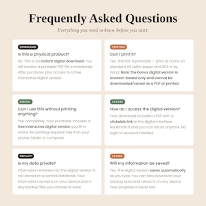 May include: A Frequently Asked Questions infographic with a light beige background. It features six white rectangular boxes containing text about digital downloads, printing, interactive digital versions, access links, data privacy, and automatic saving.