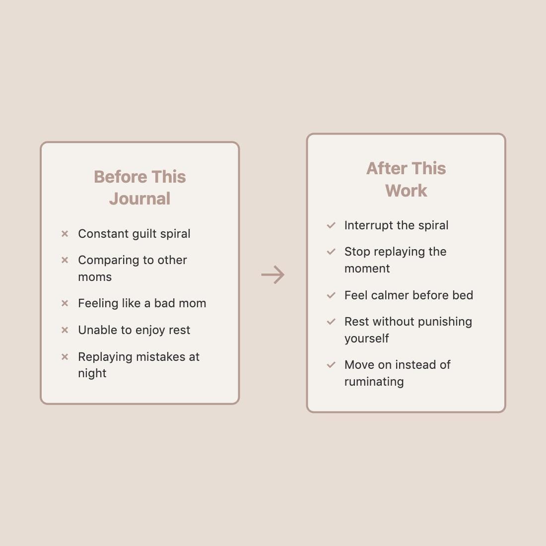 Mom Guilt Journal for Moms | Printable Self-care Workbook for ...