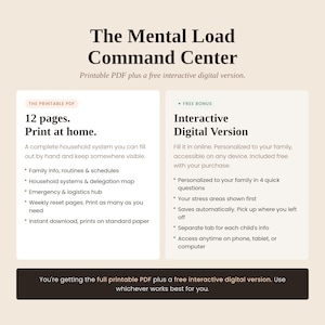 May include: The Mental Load Command Center includes a 12-page printable PDF for household systems, schedules, and logistics, plus an interactive digital version accessible on any device. The layout features dark text on a light background.