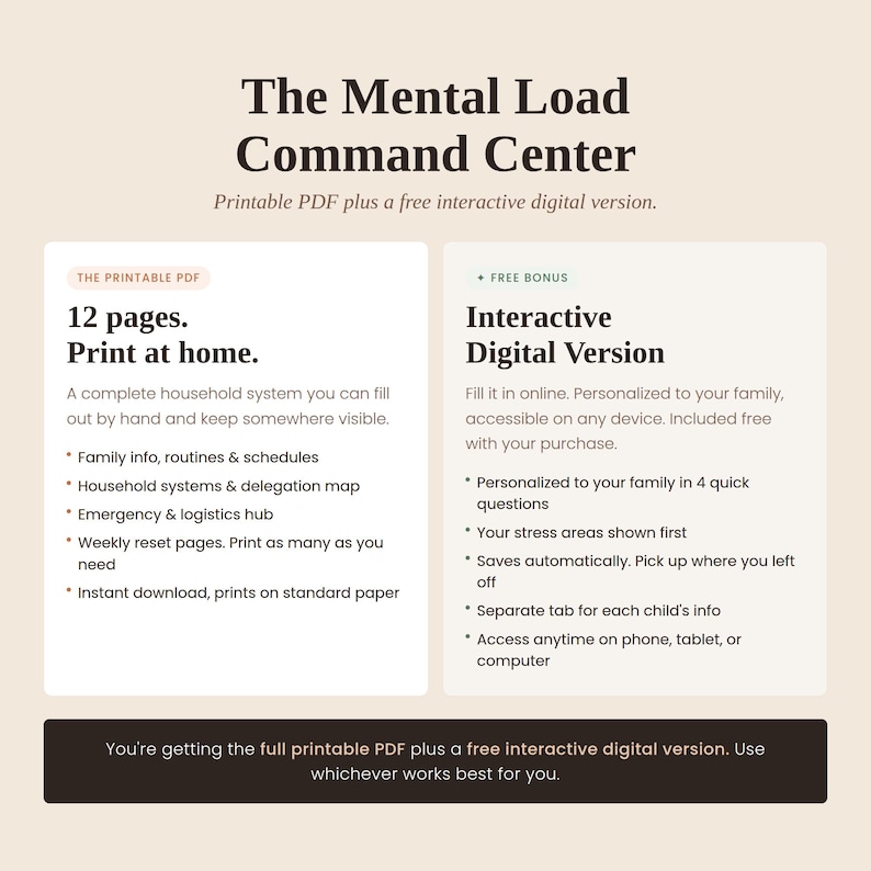 May include: The Mental Load Command Center includes a 12-page printable PDF for household systems, schedules, and logistics, plus an interactive digital version accessible on any device. The layout features dark text on a light background.