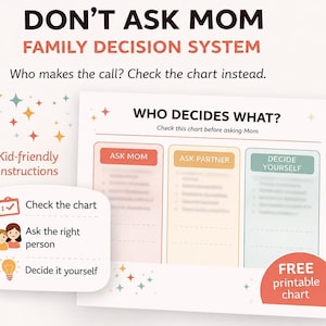 Pode incluir: Um gráfico imprimível intitulado DON'T ASK MOM FAMILY DECISION SYSTEM com o subtítulo Who makes the call? Check the chart instead. O gráfico apresenta três colunas rotuladas como ASK MOM, ASK PARTNER e DECIDE YOURSELF com estrelas.