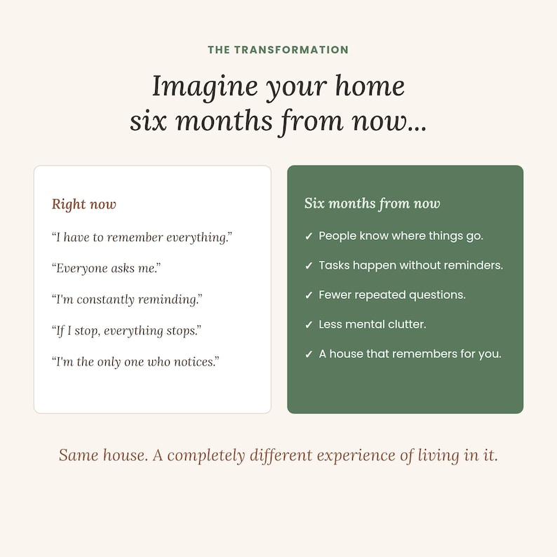 May include: A graphic titled THE TRANSFORMATION with the text Imagine your home six months from now. It features two columns: Right now with five statements about household stress and Six months from now with five checkmarks listing benefits.
