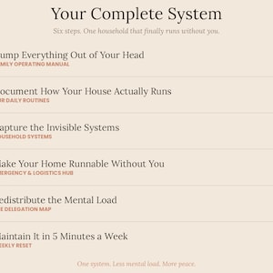 May include: A beige infographic titled Your Complete System with six numbered steps: Dump Everything Out of Your Head, Document How Your House Actually Runs, Capture the Invisible Systems, Make Your Home Runnable Without You, Redistribute the Mental Load, and Maintain It in 5 Minutes a Week.