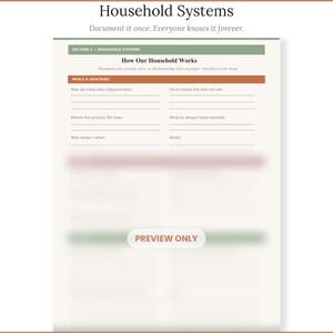 May include: A printed household systems document featuring the title Household Systems and a section titled How Our Household Works. The form includes fields for meals and groceries, with lines for meal planning, grocery lists, and shopping schedules.