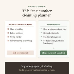 May include: A comparison chart titled Why This Is Different, This isn't another cleaning planner. It contrasts Other Cleaning Planners with This Blueprint, listing features with red X marks versus green check marks, ending with text at the bottom.