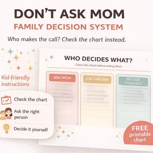 May include: A printable family decision chart with the text "DON'T ASK MOM" and "WHO DECIDES WHAT?". The chart includes sections for "ASK MOM", "ASK PARTNER", and "DECIDE YOURSELF". It also has kid-friendly instructions.