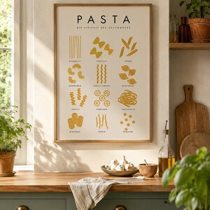 K&ouml;nnte beinhalten: Ein gerahmtes Wandposter mit einer &Uuml;bersicht gelber Nudelillustrationen auf cremefarbenem Grund. Der Text lautet PASTA DIE VIELFALT DES GESCHMACKS, mit Bezeichnungen f&uuml;r Spaghetti, Farfalle, Penne, H&ouml;rnchen, Fusilli Lunghi, Muscheln, Fusilli, R&auml;dchen, Tagliatelle, Rigatoni, Trofie und Stelline.