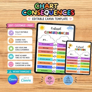 Tabla de consecuencias, tabla de recompensas naturales, paquete de comportamiento infantil, tabla "Si entonces", imprimible editable en Canva, descarga instantánea en PDF A4