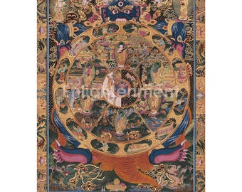 Himalayan Art of Wheel of Life | Symbol of Karma, Rebirth, and Liberation | Thangka Painting | Home Decor | Wall Hanging