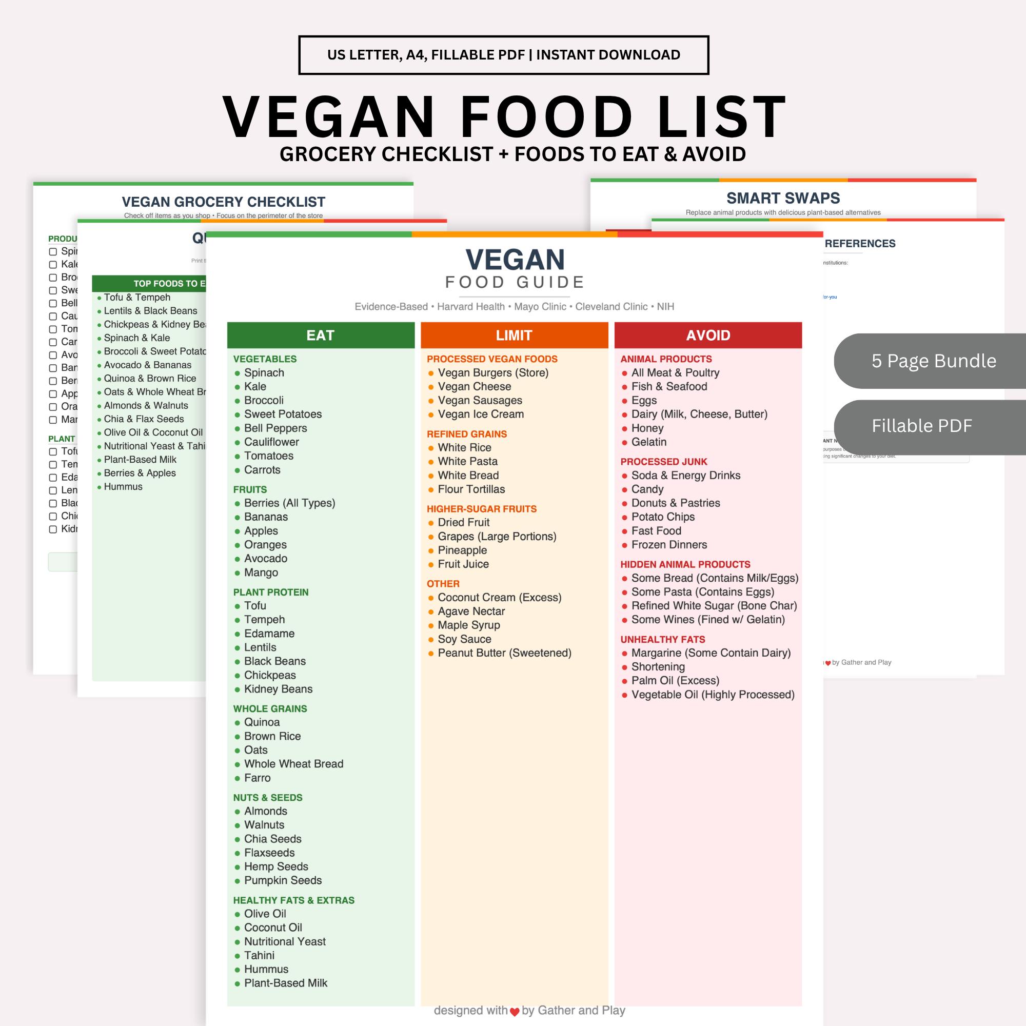 Vegan Food List Printable, Plant Based Food List, Vegan Grocery List ...