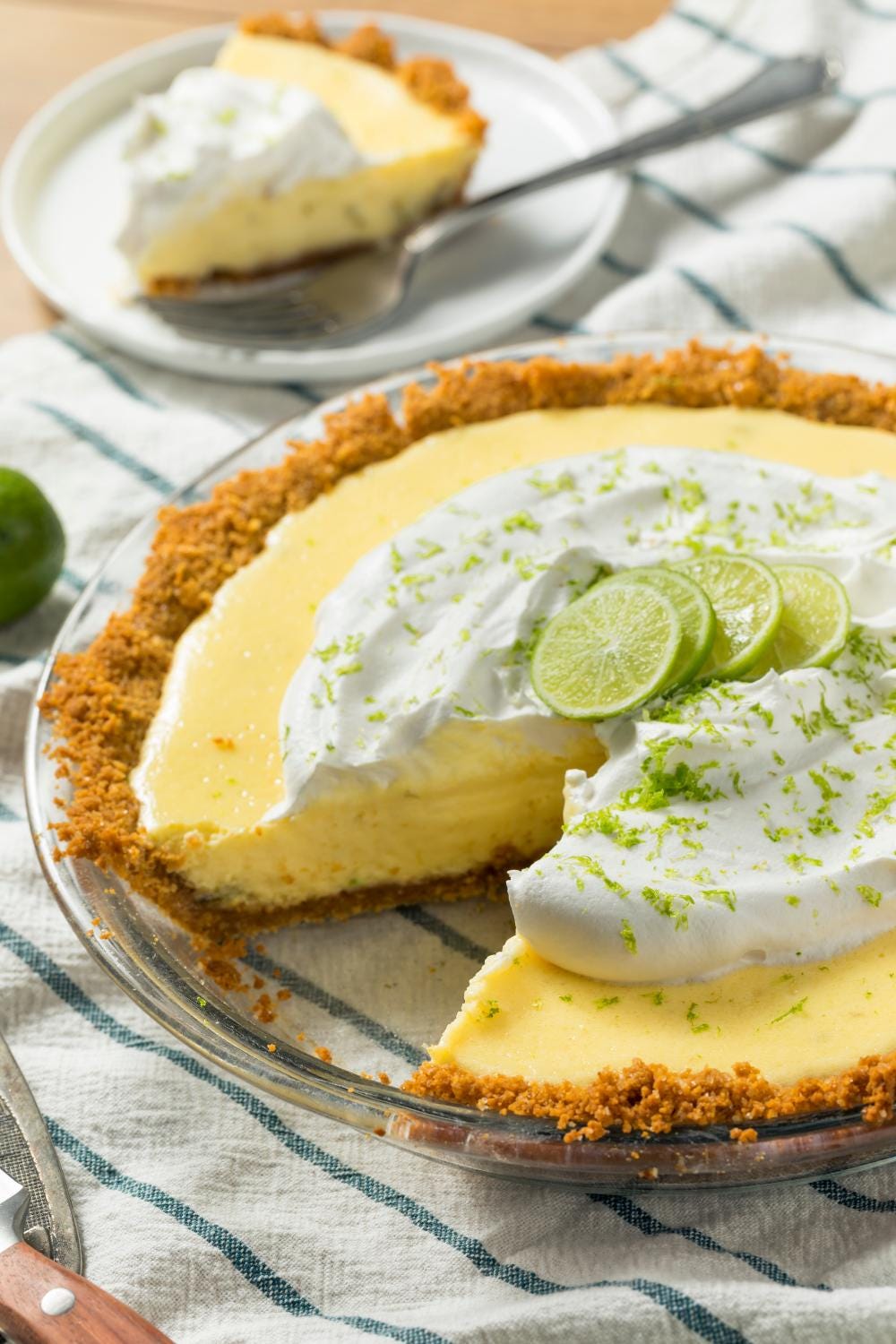 Classic Key Lime Pie Recipe Card Printable 4x6 | Easy Citrus Dessert ...