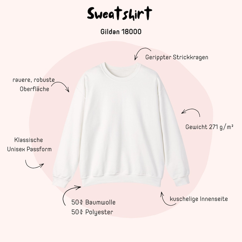 May include: A white Gildan 18000 sweatshirt with long sleeves and a ribbed collar. The text includes 'Sweatshirt', 'Gildan 18000', 'rauere, robuste Oberfl&auml;che', 'Gerippter Strickkragen', 'Gewicht 271 g/m&sup2;', 'Klassische Unisex Passform', '50% Baumwolle 50% Polyester', and 'kuschelige Innenseite'.
