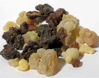 Resin Incense