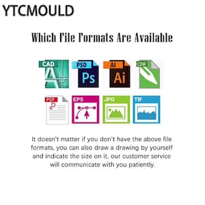 K&ouml;nnte beinhalten: Wei&szlig;es Bild mit dem Text "Which File Formats Are Available" und Dateiformatsymbolen f&uuml;r CAD, PSD, AI, CDR, PDF, EPS, JPG und TIF. Der Text darunter besagt, dass Zeichnungen eingereicht werden k&ouml;nnen.