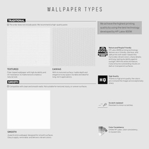May include: An informational graphic titled "Wallpaper Types" displays different wallpaper options: Traditional, Textured, Canvas, and Smooth. The image also highlights features like high-quality printing, scratch resistance, and color consistency.