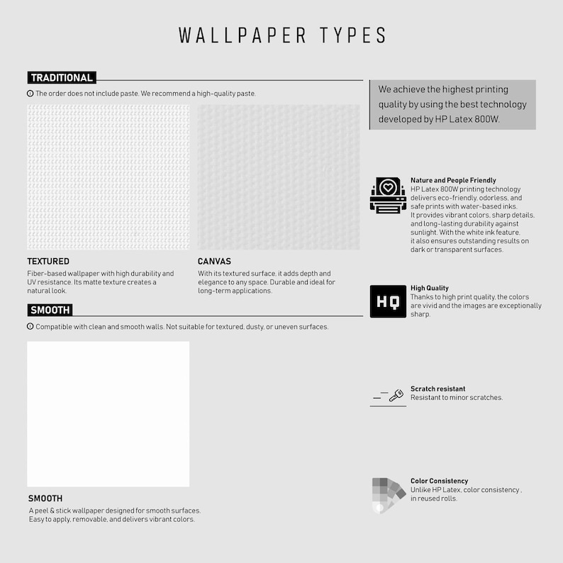 May include: An informational graphic titled "Wallpaper Types" displays different wallpaper options: Traditional, Textured, Canvas, and Smooth. The image also highlights features like high-quality printing, scratch resistance, and color consistency.