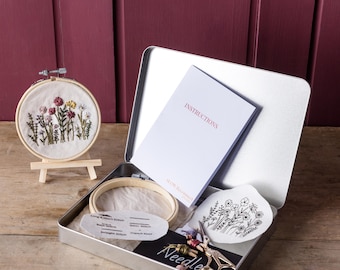 Wprowadzenie do zestawu do haftu