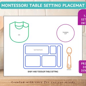 Könnte beinhalten: Eine weiße Montessori-Tischset mit grünen, blauen und orangefarbenen Umrissen für eine Lätzchen, eine Saugplatte, einen Trinkbecher und einen Löffel. Text enthält "Montessori Table Setting Placemat" und "5 Table Settings Included".