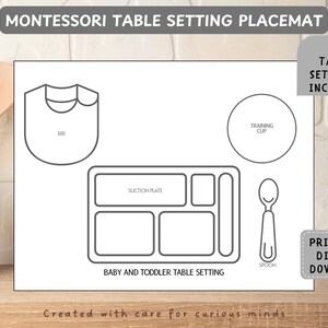 May include: A white Montessori table setting placemat featuring outlines for a bib, training cup, spoon, and a suction plate. Text includes "Montessori Table Setting Placemat", "Baby and Toddler Table Setting", and "5 Table Settings Included".