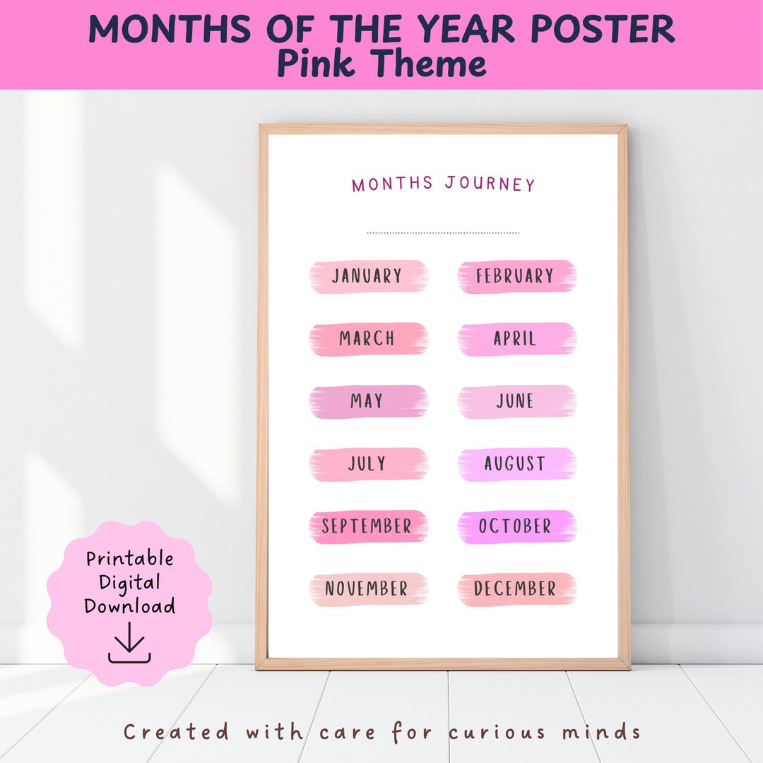Months of the Year Educational Posters Pink Theme, Wall Art for ...